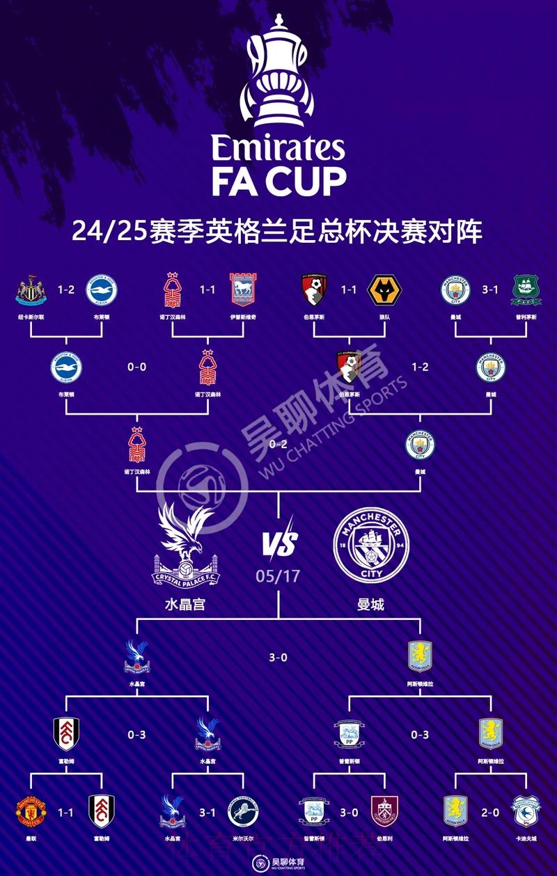 2026世界杯英格兰格列兹曼比赛时间深度解读 2026世界杯英格兰格列兹曼比赛时间深度解读