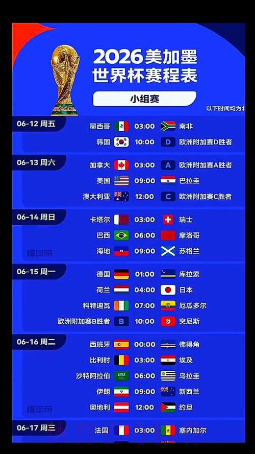 2026世界杯英格兰格列兹曼比赛时间深度解读 2026世界杯英格兰格列兹曼比赛时间深度解读