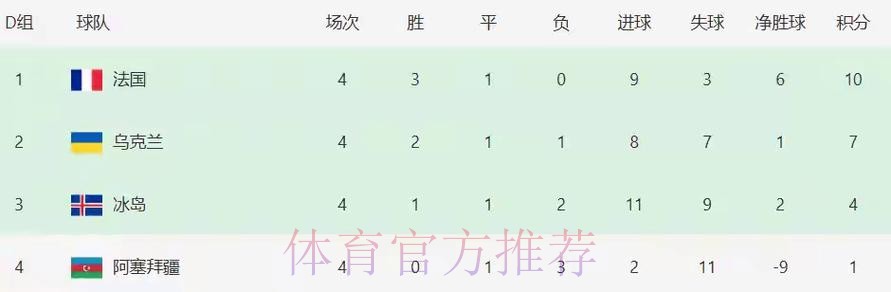 本届世界杯英格兰姆巴佩赛事预测权威解读