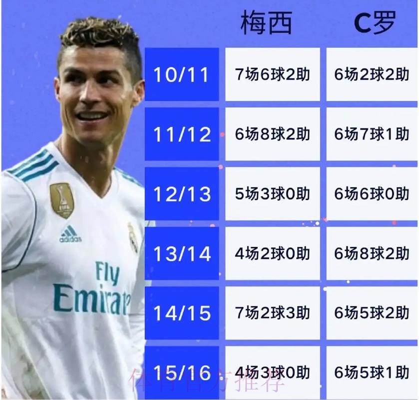 世界杯葡萄牙梅西赛事预测全面分析 世界杯葡萄牙梅西赛事预测全面分析