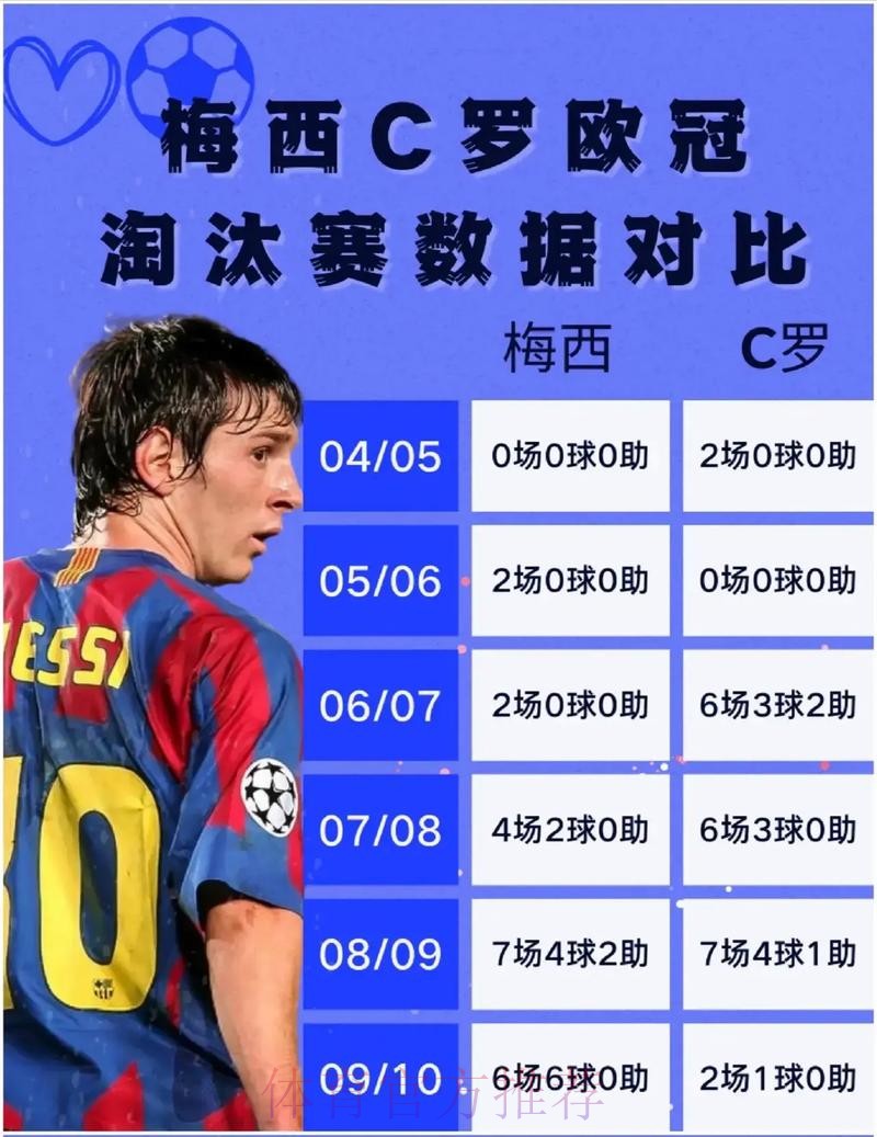 世界杯葡萄牙梅西赛事预测全面分析 世界杯葡萄牙梅西赛事预测全面分析