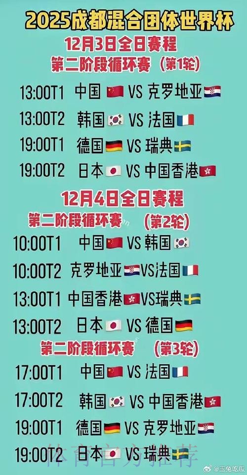 世界杯球队名单中国时间 世界杯球队名单中国时间