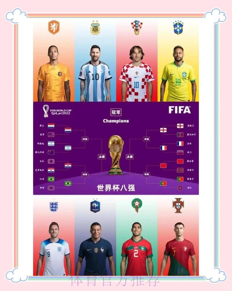 世界杯阵容分析什么时候开始 世界杯阵容分析什么时候开始