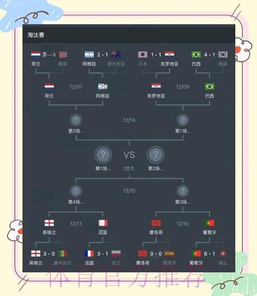 世界杯阵容分析什么时候开始 世界杯阵容分析什么时候开始