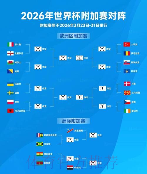 2026世界杯实时比分方法