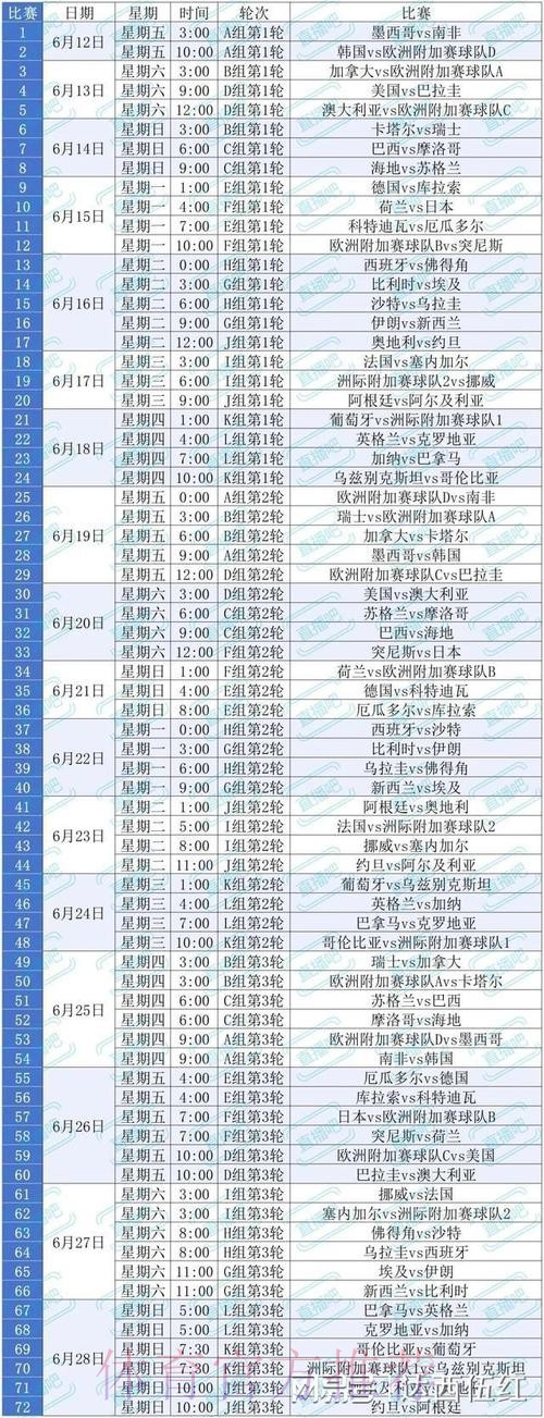 2026美加墨世界杯完整赛程哪里可以看