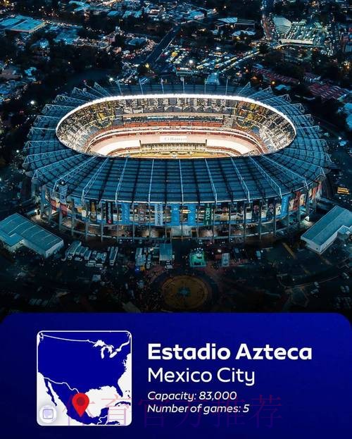 2026世界杯北美举办城市