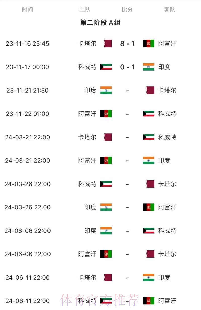 2026世界杯完整赛程几点开始