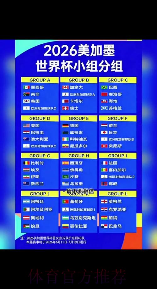 2026世界杯出线规则技巧